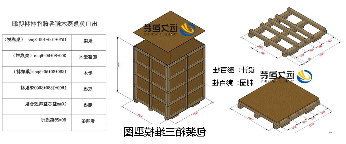 <a href='http://13ro.xyzgjy.com'>买球平台</a>的设计需要考虑流通环境和经济性